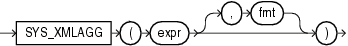 Description of Figure 8-13 follows Description of Figure 8-13 follows