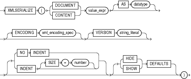 Description of Figure 8-8 follows Description of Figure 8-8 follows