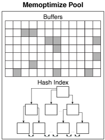 Description of Figure 16-13 follows