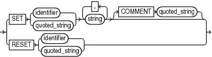 Description of setparameter.eps follows Description of setparameter.eps follows