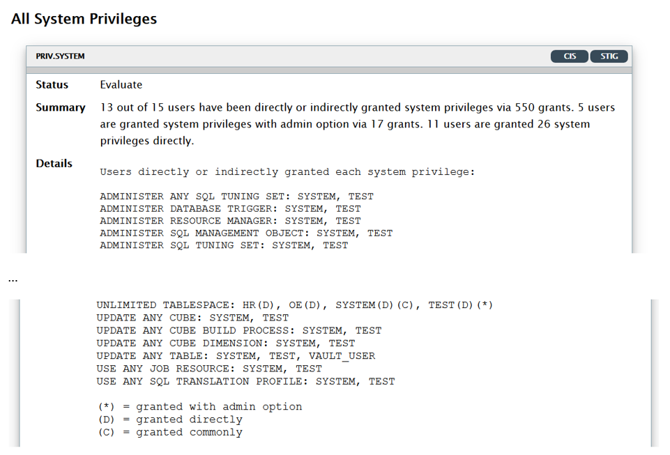 Description of Figure - follows Description of Figure - follows
