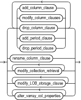 Description of column_clauses.eps follows Description of column_clauses.eps follows