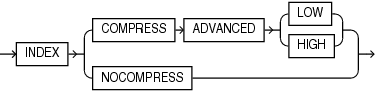 Description of default_index_compression.eps follows Description of default_index_compression.eps follows