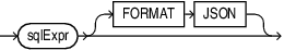 Description of rhs_expr.eps follows