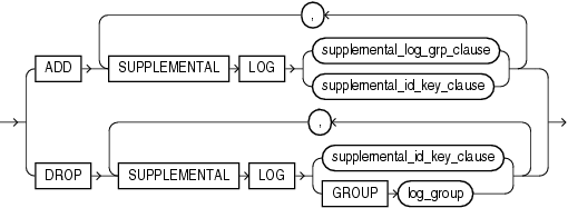 Description of supplemental_table_logging.eps follows Description of supplemental_table_logging.eps follows