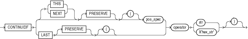 Description of continueif.eps follows