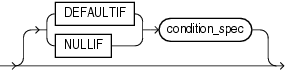 Description of et_init_spec.eps follows Description of et_init_spec.eps follows