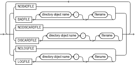 Description of et_output_files.eps follows Description of et_output_files.eps follows