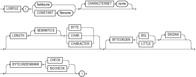 Description of lobfile_spec.eps follows Description of lobfile_spec.eps follows