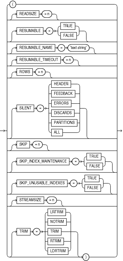 Description of options2.eps follows Description of options2.eps follows