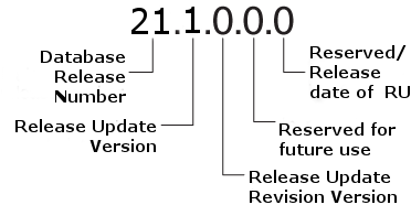 Description of Figure 1-2 follows Description of Figure 1-2 follows