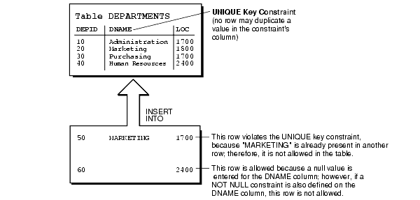 Description of Figure 13-1 follows