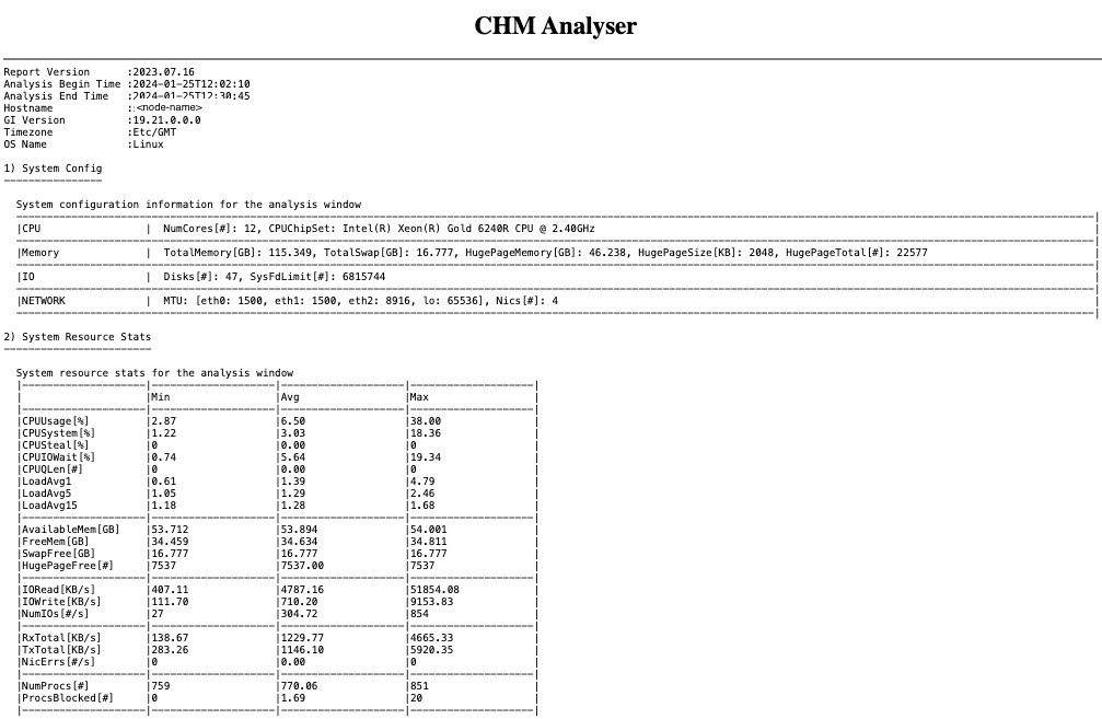 This image illustrates system configuration and system resource stats