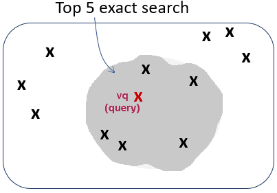 Description of accuracy2.png follows