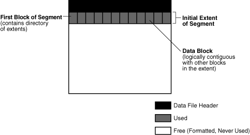 Description of Figure 15-17 follows