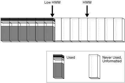 Description of Figure 15-25 follows