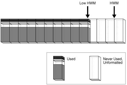 Description of Figure 15-27 follows