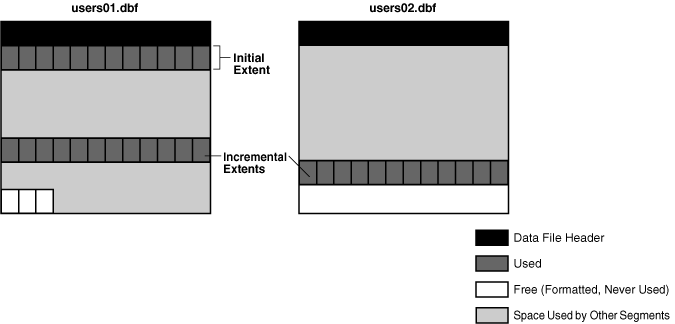 Description of Figure 15-18 follows