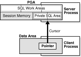 Description of Figure 17-12 follows