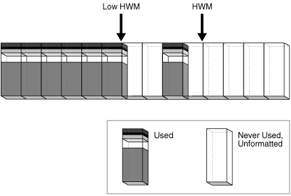 Description of Figure 15-26 follows