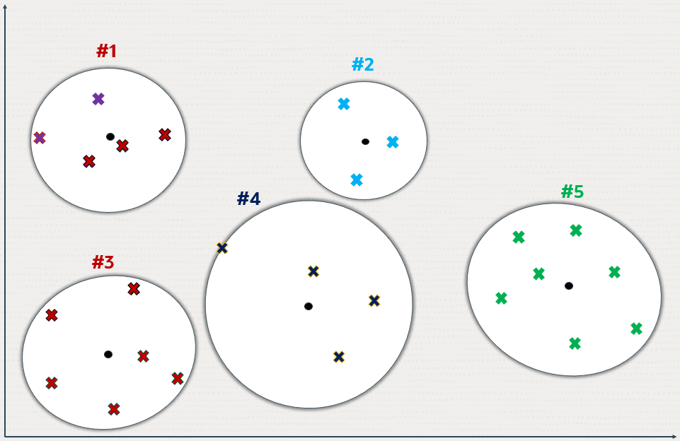 Description of Figure 21-6 follows