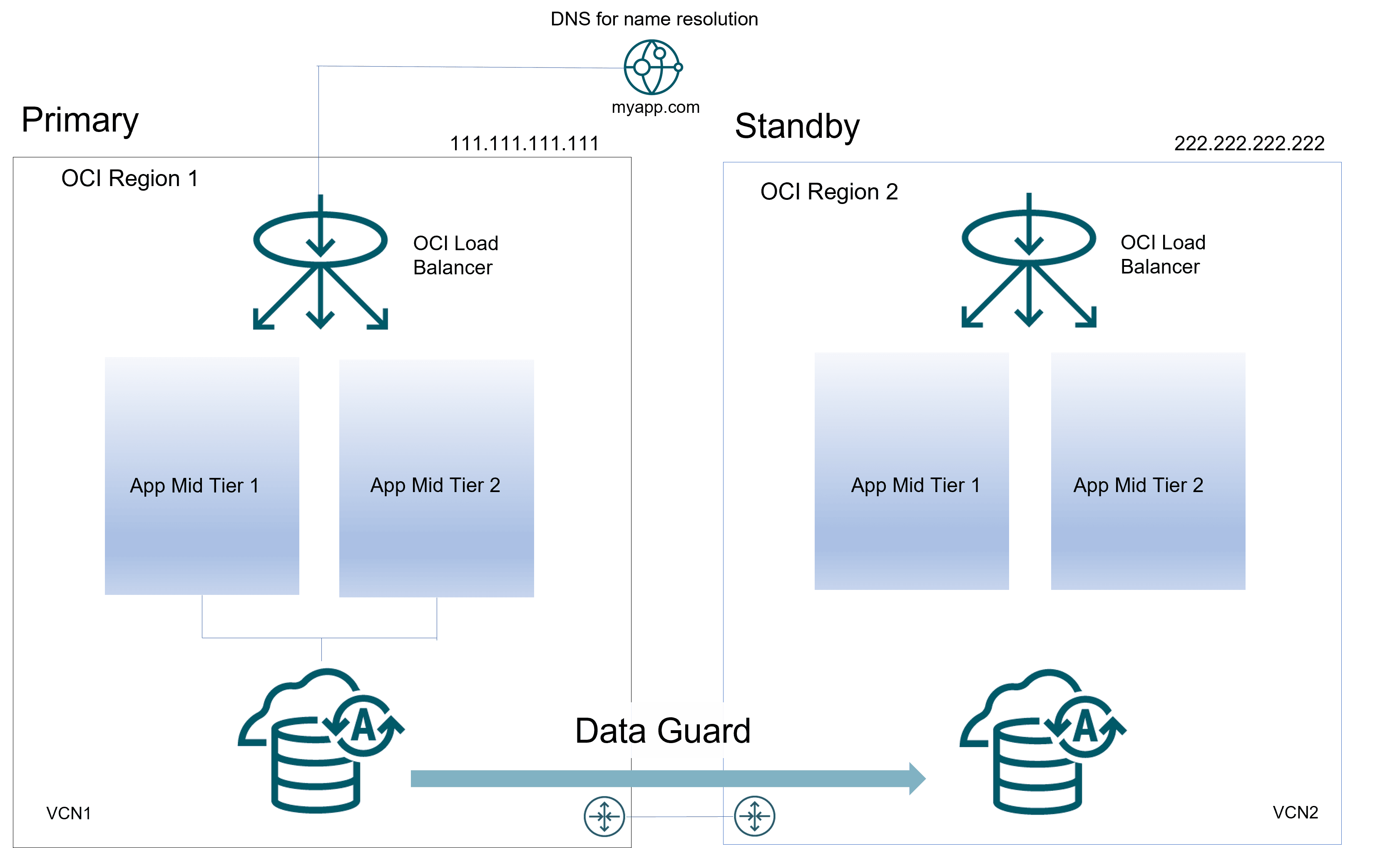 Description of Figure 40-1 follows Description of Figure 40-1 follows