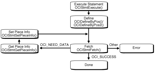 Description of Figure 6-4 follows Description of Figure 6-4 follows