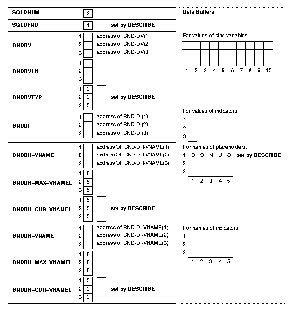Description of Figure 11-5 follows Description of Figure 11-5 follows