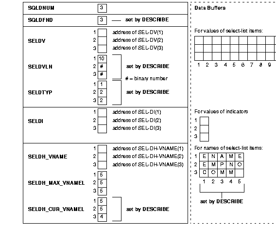 Description of Figure 11-7 follows Description of Figure 11-7 follows
