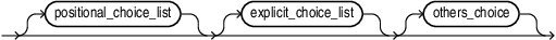 Description of aggregate.eps follows