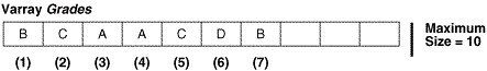 Description of Figure 6-1 follows Description of Figure 6-1 follows
