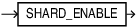 Description of shard_enable_clause.eps follows