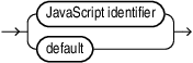 Description of Figure 6-4 follows
