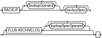Description of backup.eps follows Description of backup.eps follows