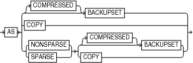 Description of backuptypespec.eps follows Description of backuptypespec.eps follows