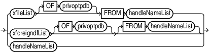 Description of foreignfilespec.eps follows