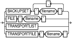 Description of handlenamelist.eps follows