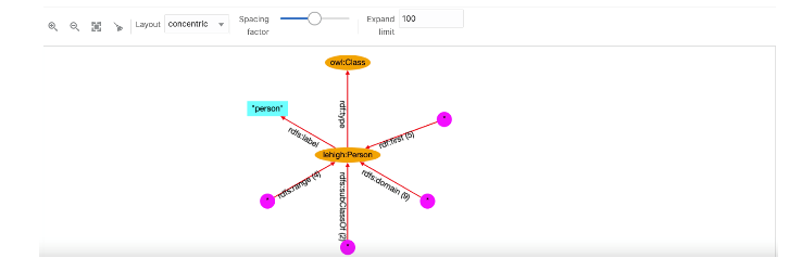 Description of Figure 14-65 follows