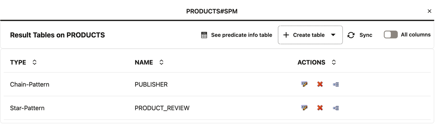 Description of manage_actions_result_table.png follows