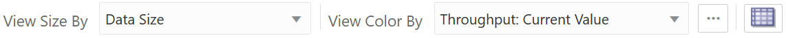 View Size By, View Color By, Configure Threshold, Tree Map Table View