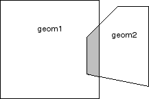 Description of Figure 25-3 follows