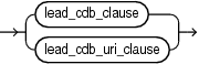 Description of cdb_fleet_clauses.eps follows Description of cdb_fleet_clauses.eps follows