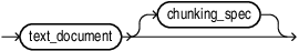 Description of chunks_table_arguments.eps follows