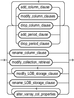 Description of column_clauses.eps follows Description of column_clauses.eps follows