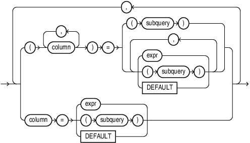 Description of column_value_pairs.eps follows