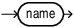Description of fragment_name.eps follows