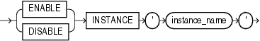 Description of instance_clauses.eps follows Description of instance_clauses.eps follows
