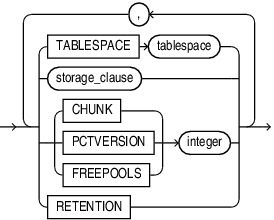Description of json_parameters.eps follows
