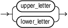 Description of letter.eps follows