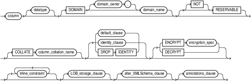 Description of modify_col_properties.eps follows Description of modify_col_properties.eps follows
